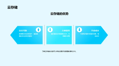 3D风IT互联网学术答辩PPT模板