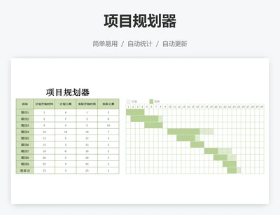 项目规划器