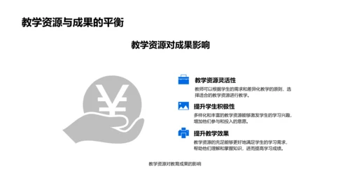教学资源月度报告