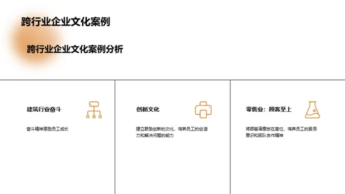 国潮风餐饮旅游年会庆典PPT模板