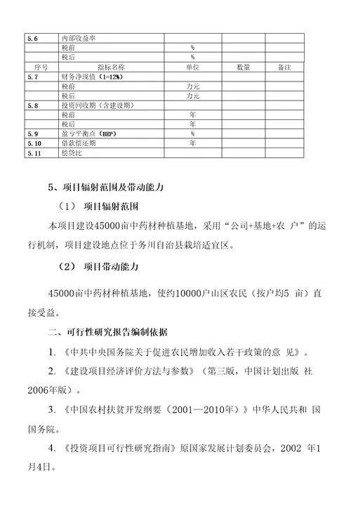 45000亩中药材规范化种植及加工建设项目建议书