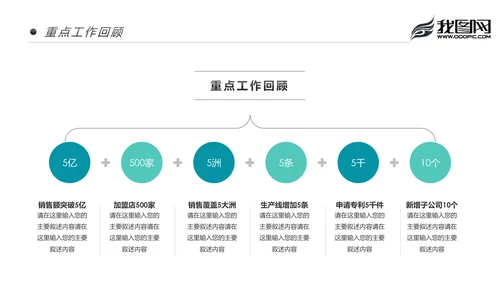 时尚大气2020商务年度年中总结述职报告PPT模板