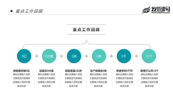 时尚大气2020商务年度年中总结述职报告PPT模板