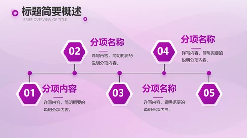 紫色大气美容院商业计划书PPT
