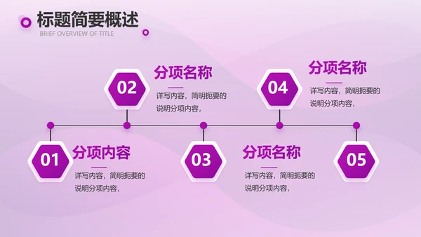 紫色大气美容院商业计划书PPT