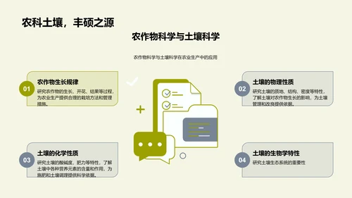 农学基础探究