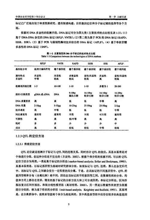 利用选择回交导入系定位和聚合水稻抗旱QTL作物遗传育种专业毕业论文