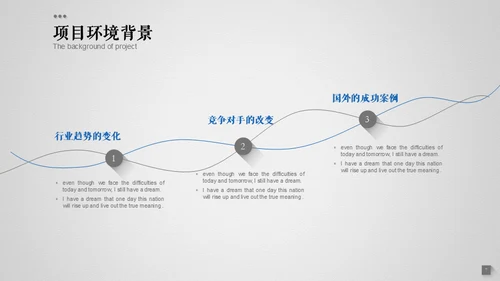 商务风汇报总结通用PPT演示模板