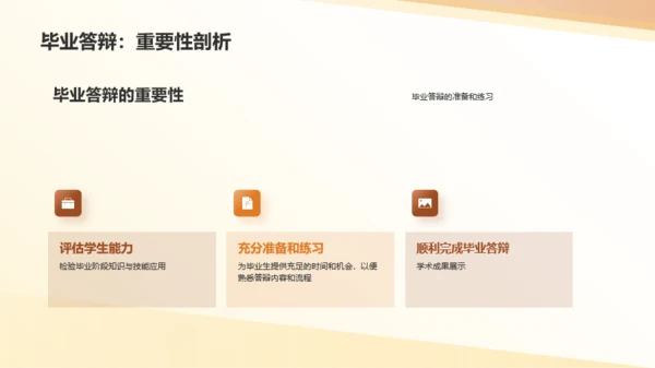 橙色现代商务毕业答辩技巧PPT模板