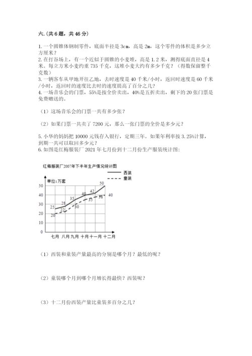 小学毕业班数学检测题附答案（培优b卷）.docx