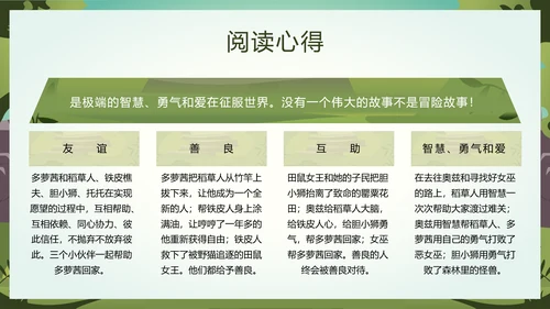 绿野仙踪儿童读物好书推荐读后感PPT模板