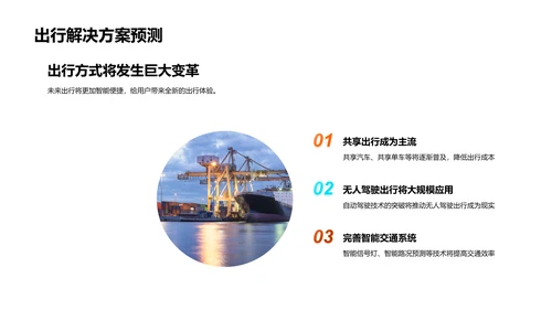 智能汽车技术展望