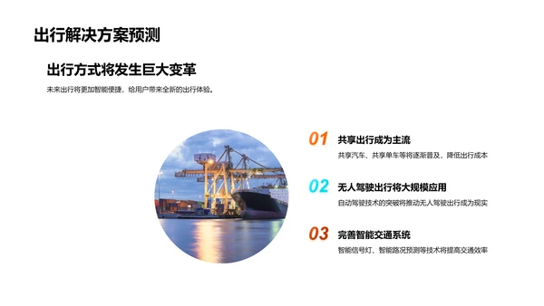智能汽车技术展望