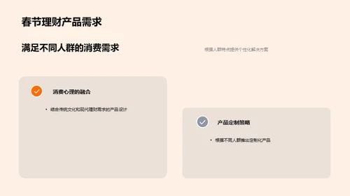 春节理财销售策略