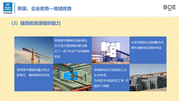 总结计划工作汇报通用PPT模版