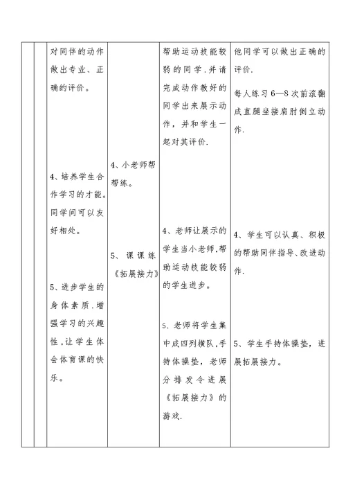 《前滚翻接肩肘倒立》教学设计