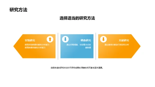 农学毕业答辩全攻略