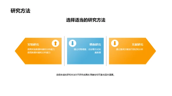 农学毕业答辩全攻略