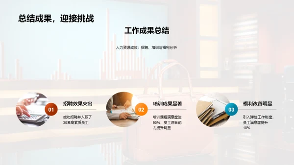 人力资源月度总结
