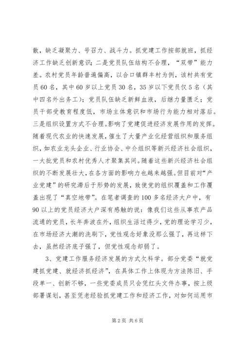 对农村党建工作促进经济建设的调查与思考.docx