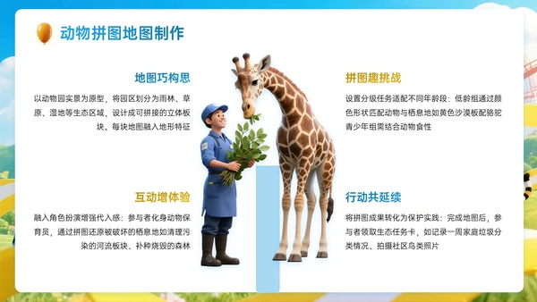 蓝黄色3D关于动物园趣味研学方案PPT模板