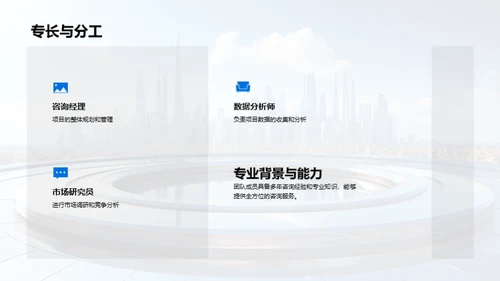 未来视野的团队力量