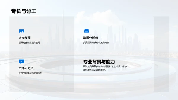 未来视野的团队力量
