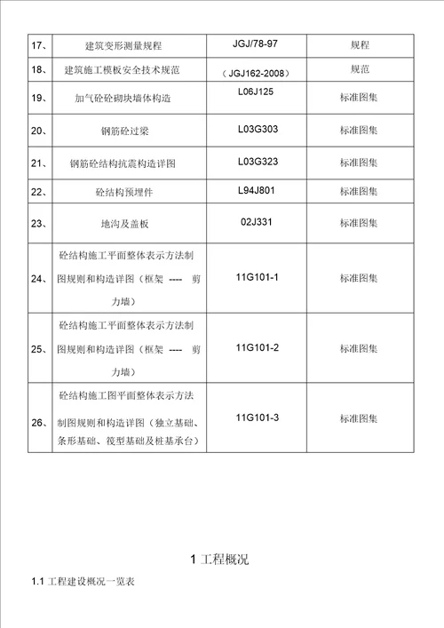 高层公寓楼施工组织设计