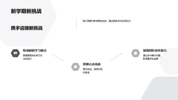 新学期新起点