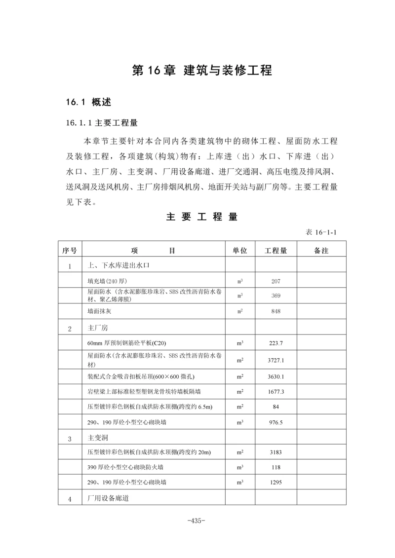 第16章：建筑与装修工程----.docx