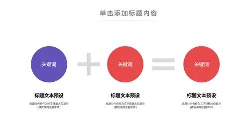 现代医疗科技医生护士述职报告医疗报告PPT