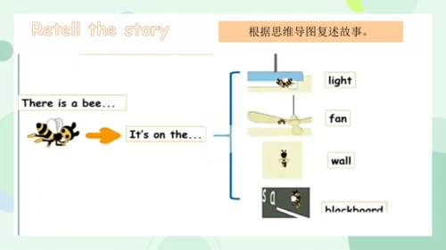 Unit 1 My classroom-Part C Story time（课件）-2024-202