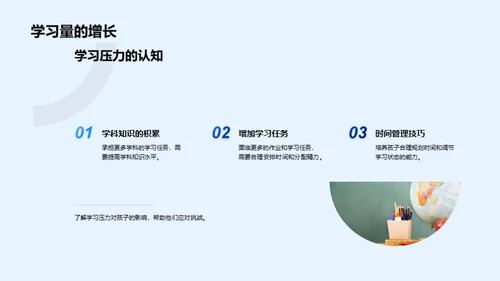 小学生升初中的挑战