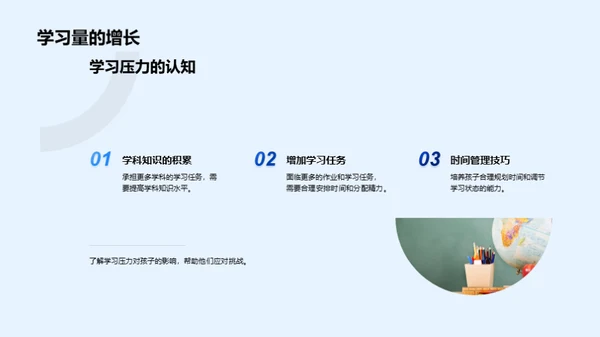 小学生升初中的挑战