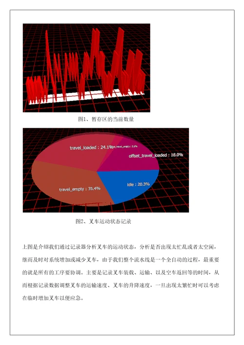 小组总结报告实习调研报告工作总结报告