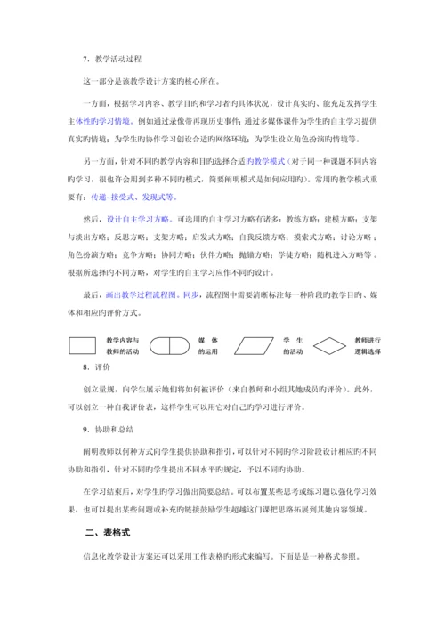 信息化教学设计专题方案编写格式.docx