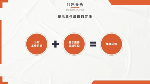橙色实拍风团队协作五大障碍培训PPT