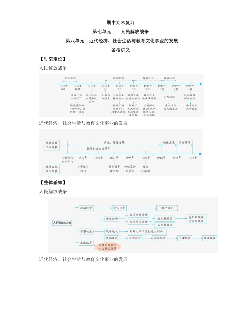 第七单元人民解放战争 第八单元  近代经济、社会生活与教育文化事业的发展  【备考讲义】