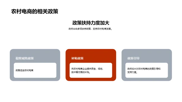 国潮风农林牧渔教学课件PPT模板