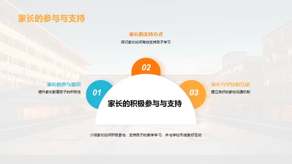 揭秘数学学习之道