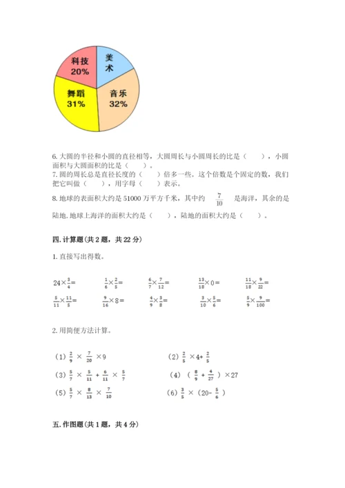 人教版小学六年级上册数学期末测试卷带答案下载.docx