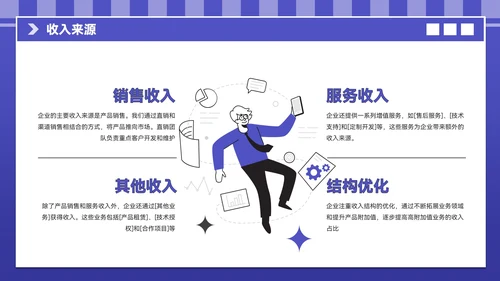 紫色插画风企业介绍PPT模板