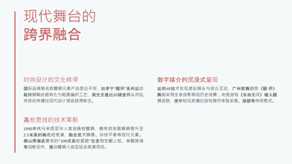 红色简约中国传统文化醒狮介绍