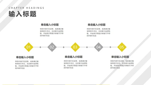 白色几何风工业风项目进度工作报告PPT模板