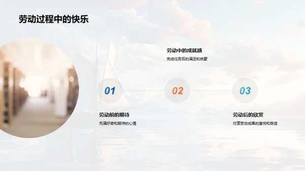 劳动力量：人生的启航