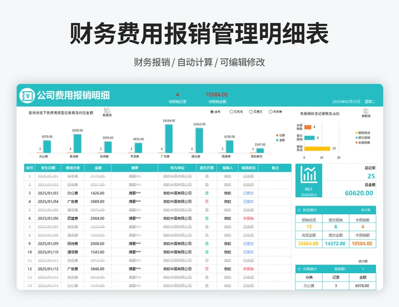 费用报销管理表