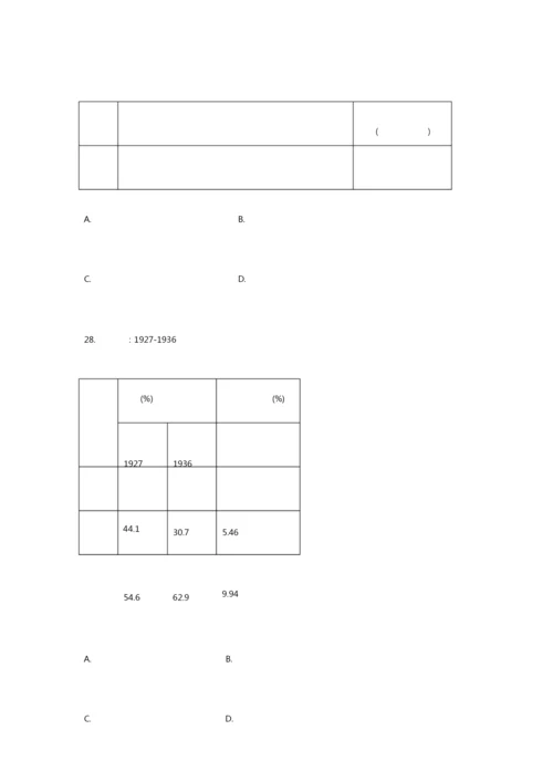 2020年高考模拟历史题090454.docx