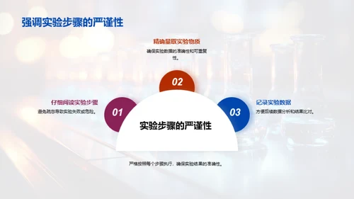 科学实验探究之旅