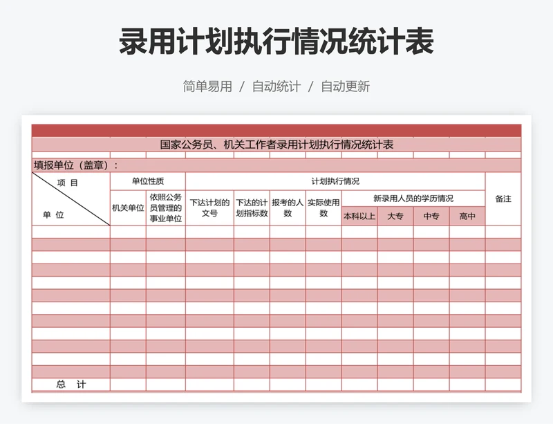 录用计划执行情况统计表