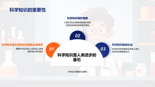 科学实验学习总结PPT模板